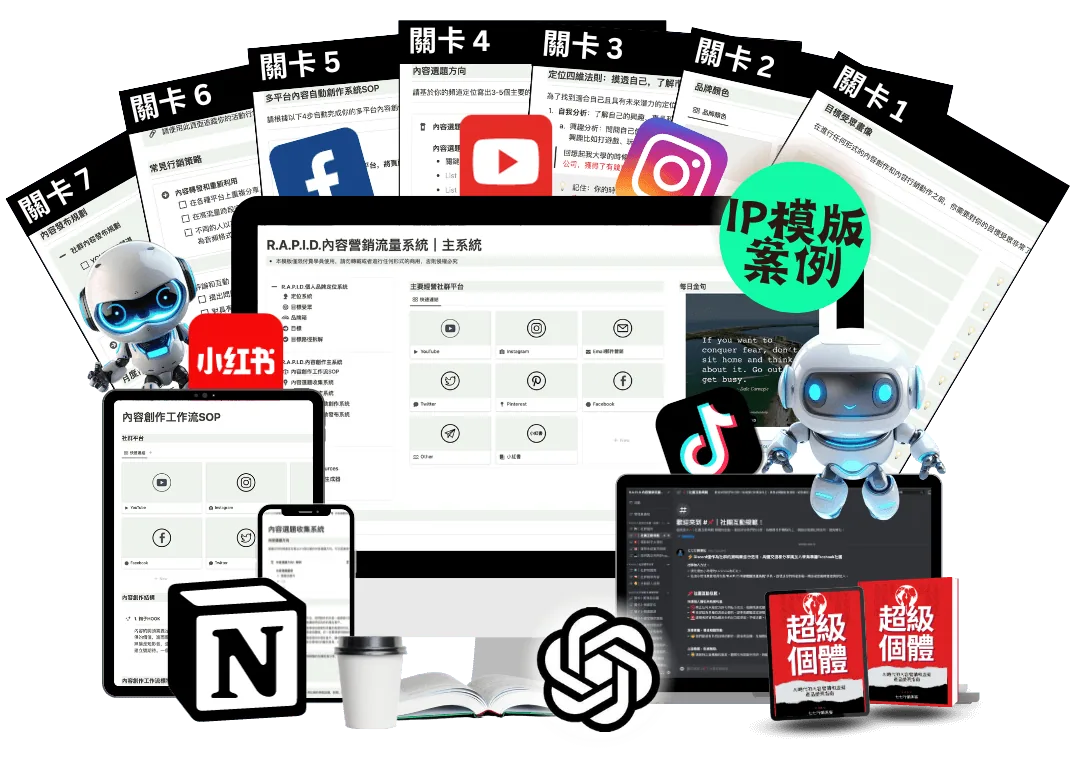 AI + IP 自媒體收入系統完整交付:7 大模組、R.A.P.I.D. 內容營銷流量系統、多平台 SOP 與《超級個體》電子書